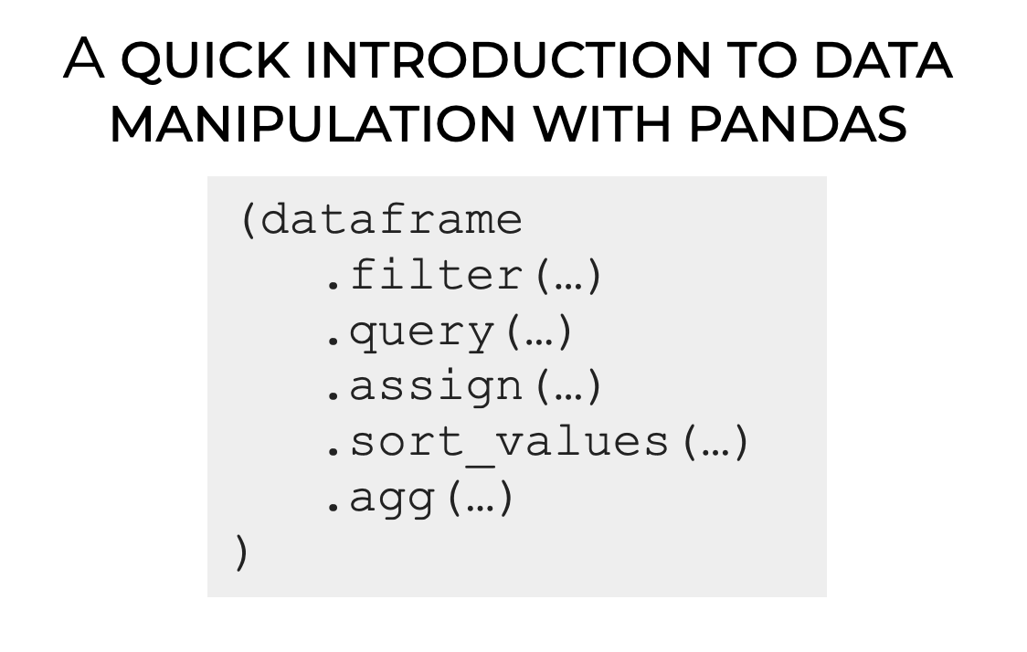 A Quick Introduction To The Python Pandas Package Sharp Sight