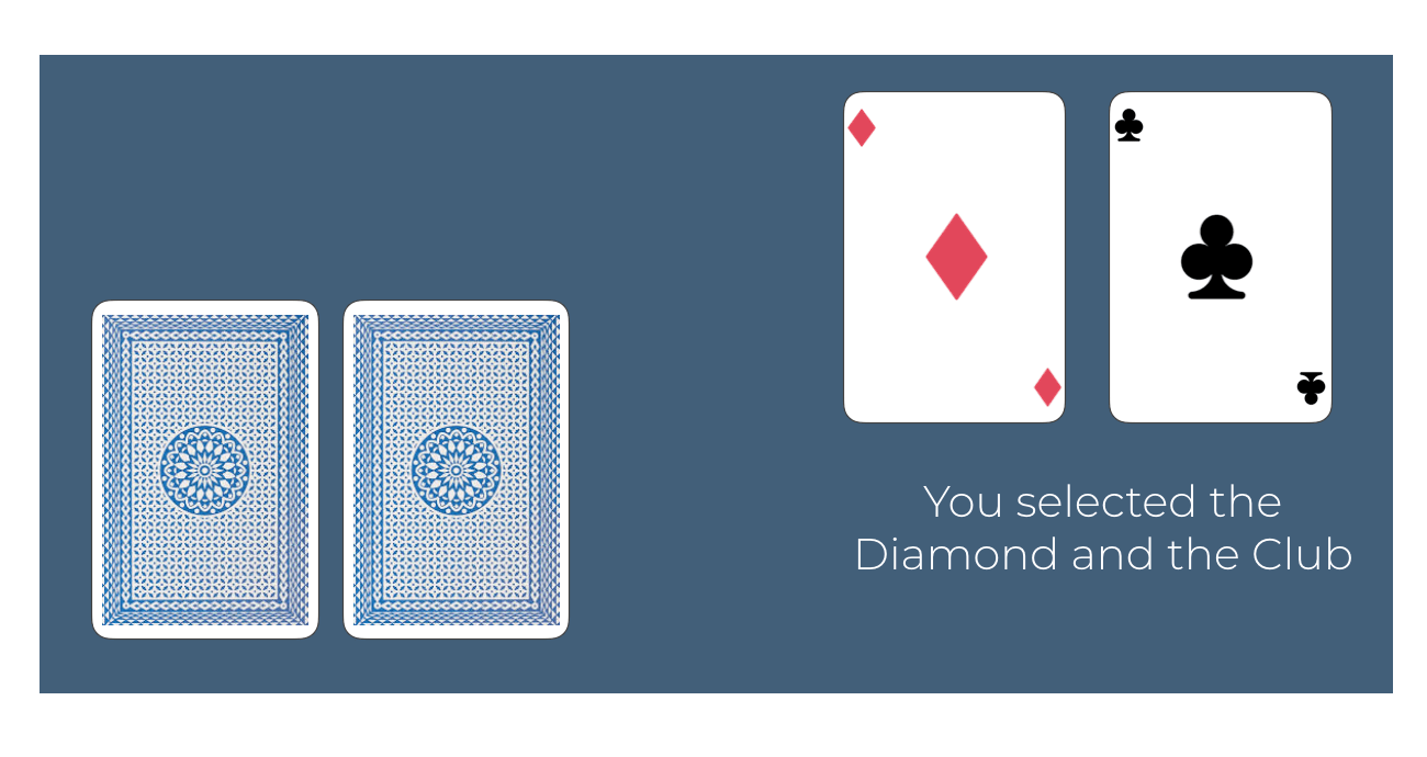 A visual representation of selecting the Diamond and the Club cards from a simple 4 card deck.