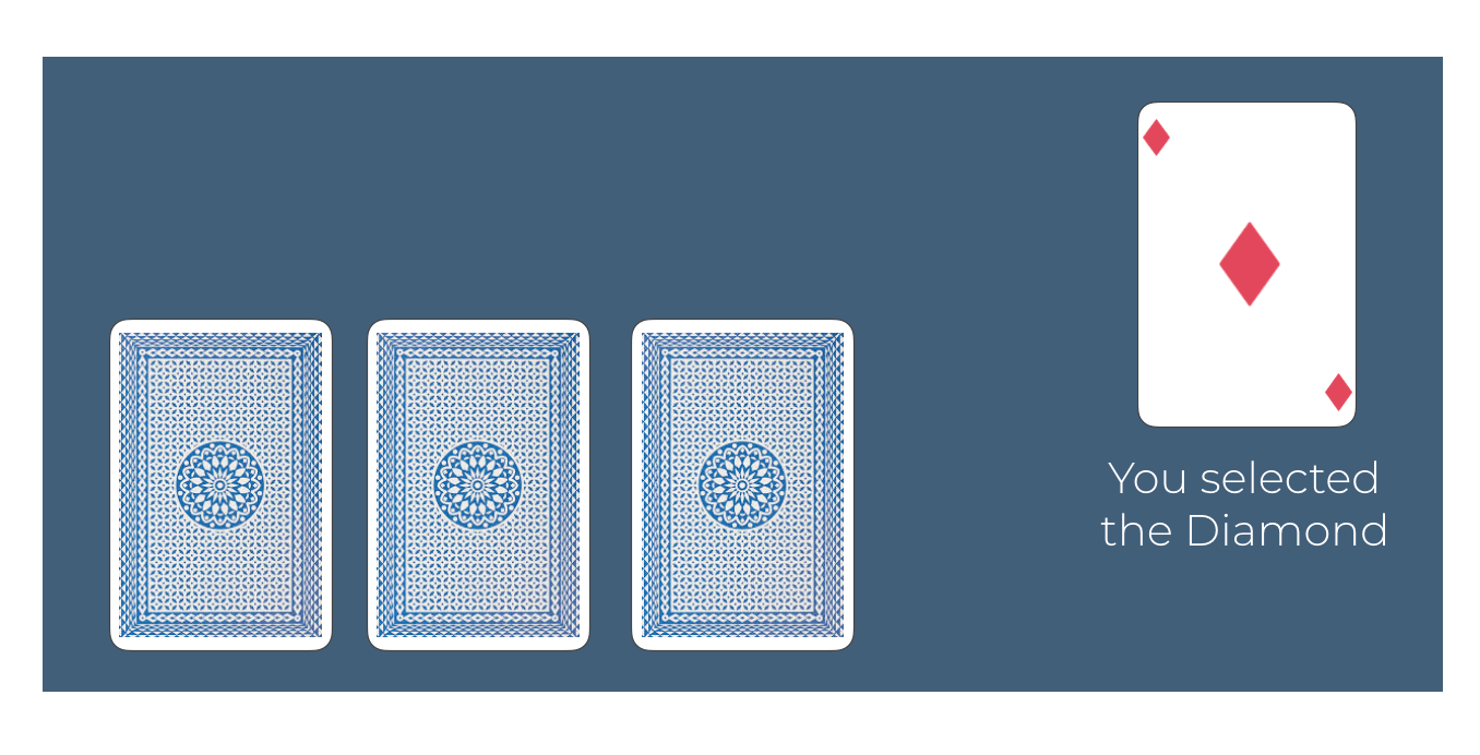 A visual representation of this example, where we select a single card (the Diamond) from a simple deck of 4 cards.