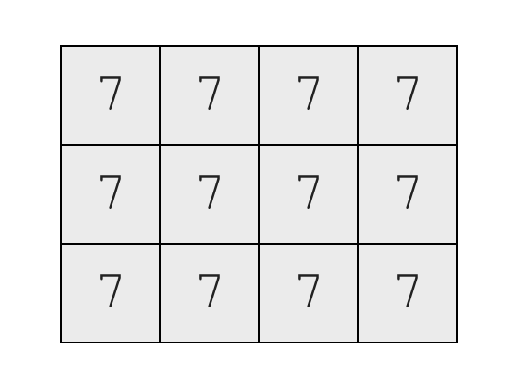 A 3x4 NumPy array filled with 7s.