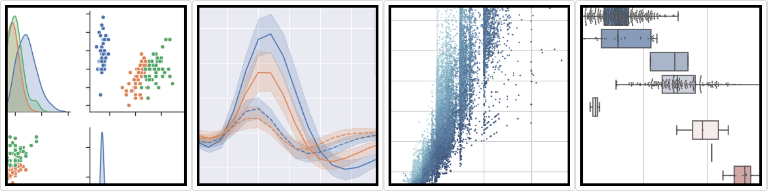 A picture that shows examples of several Seaborn data visualizations.