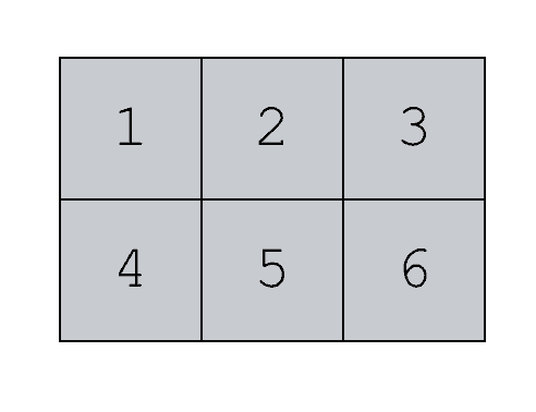 An example of a 2d Numpy array