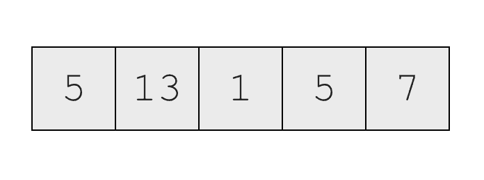 A simple example of a Numpy array made with Numpy random randint.