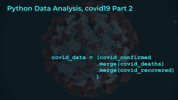 An image that shows Python syntax, merging datasets for a data analysis, with an image of the sars-cov-2 virus in the background.