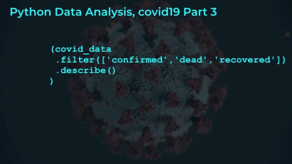 An image of Python code analyzing covid19 data, with an image of the sars-cov-2 virus in the background.