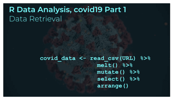 An image of R data manipulation code, with an image of the covid19, sars-cov-2 virus in the background.