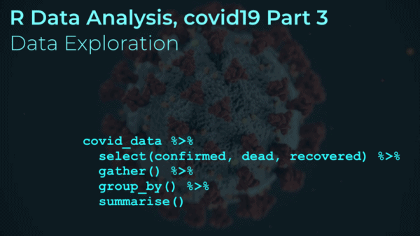 An image of R code analyzing covid19 data, with a sars-cov-2 virus in the background.