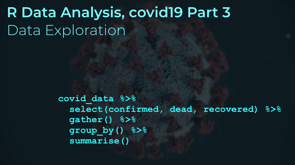 An image of R code analyzing covid19 data, with an image of the sars-cov-2 virus in the background.