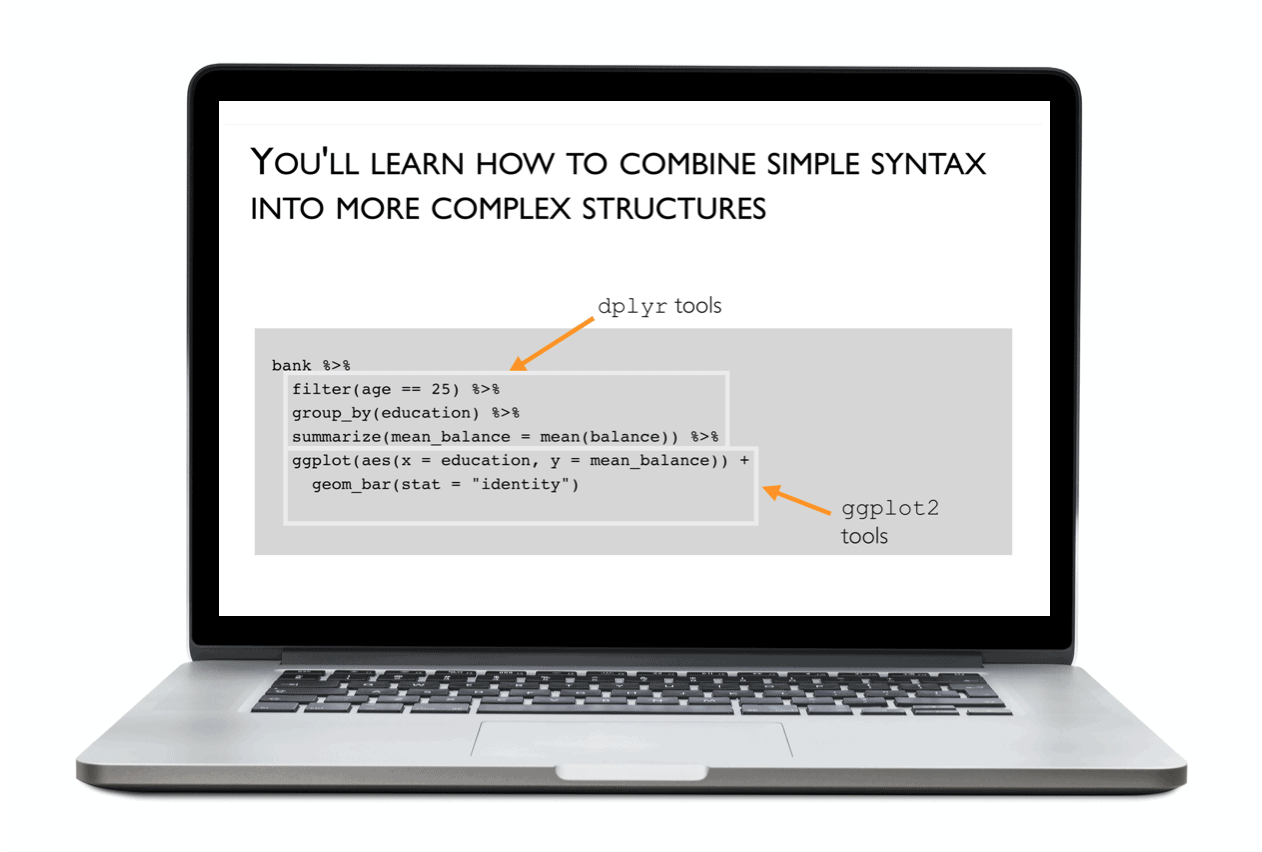 An image of a laptop, playing a lecture video that shows how to combine ggplot2 and dplyr syntax.