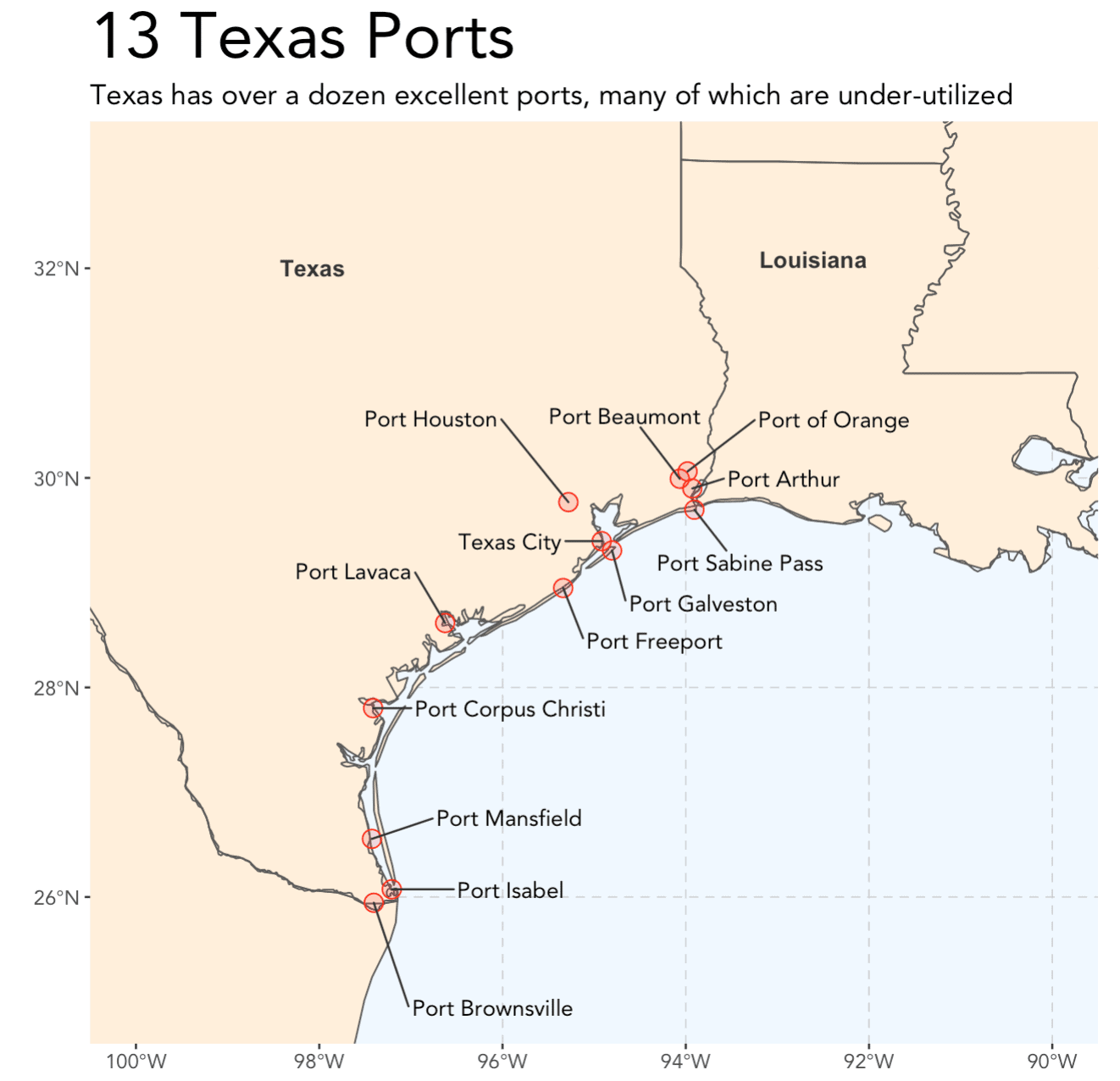 A finalized map made with R and ggplot2 that shows 13 Texas ports with labels.