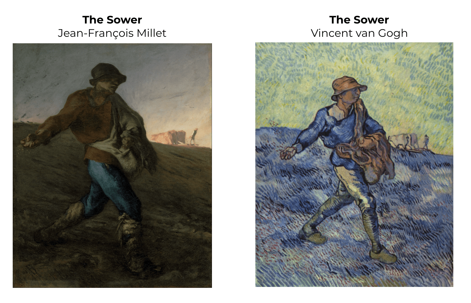 An image of two paintings side by side: Millet's The Sower, and van Gogh's The Sower.  They show that van Gogh reproduced the composition and structure of Millets work almost exactly, except he changed the color and final styling.