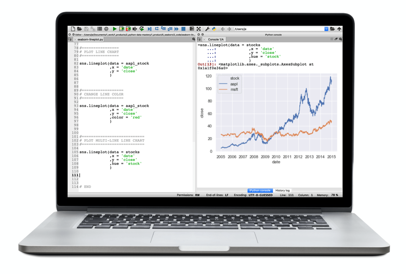 An image of a laptop with Seaborn code in an IDE, and a corresponding line chart.