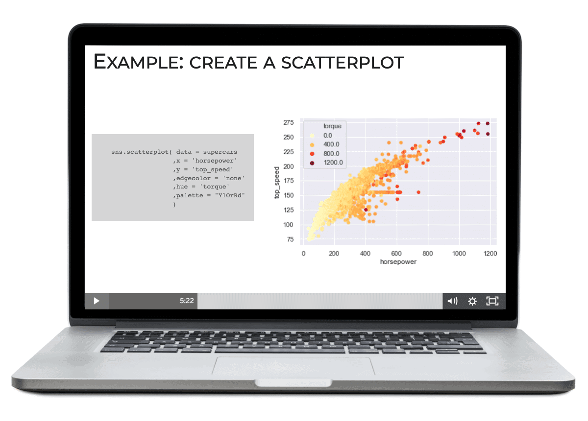 An image of a laptop, playing a video that explains how to create a scatterplot in Seaborn