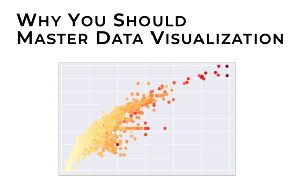 An image of a data visualization with the title of "Why You Should Master Data Visualization".