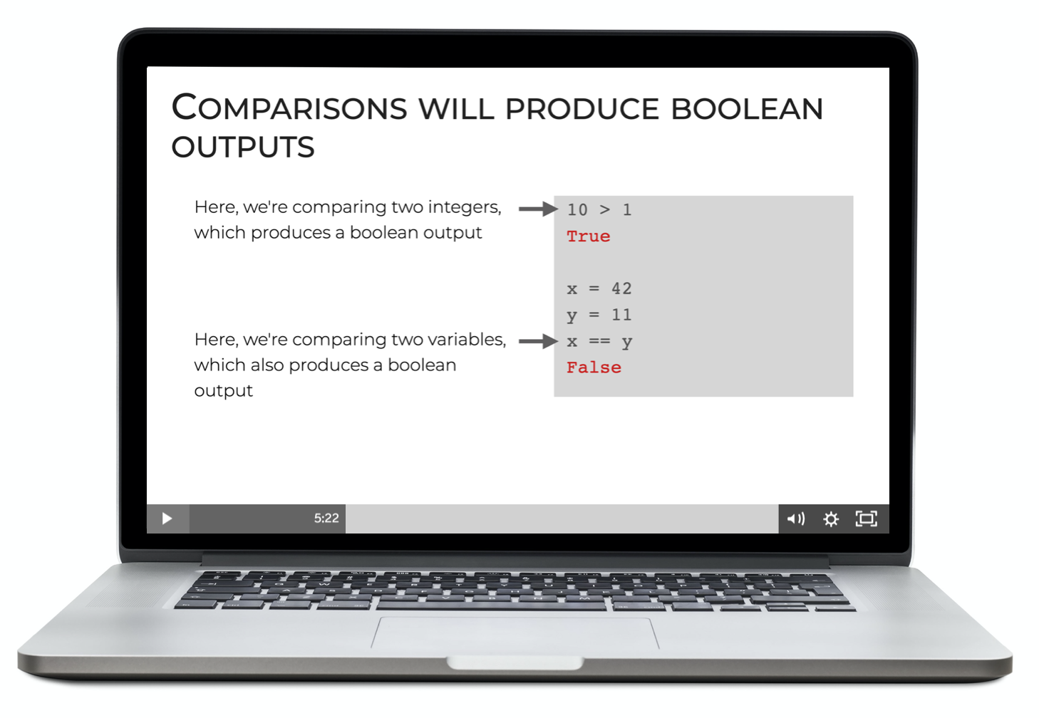An image of a laptop explaining boolean comparison operations in Python.