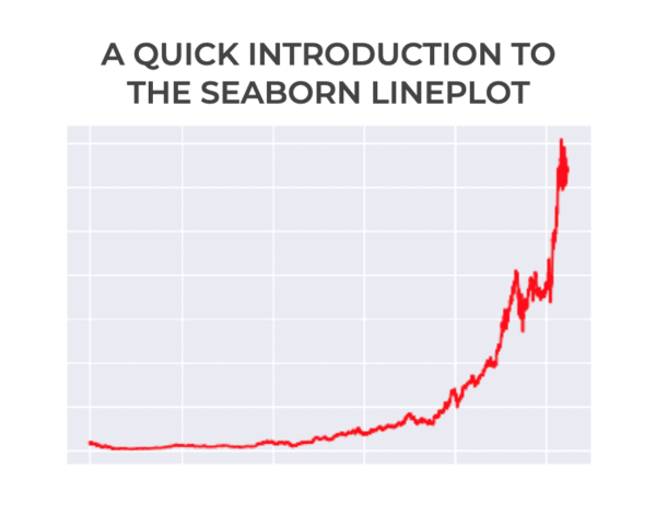 An image that shows a simple line chart made in Python with Seaborn.