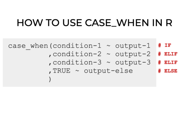 How to use case_when in R