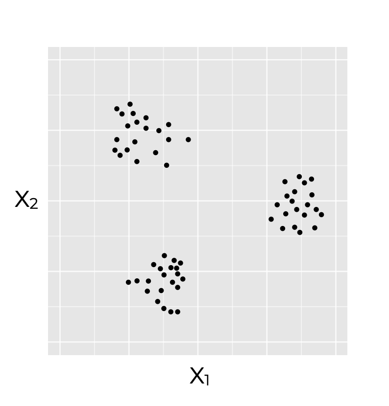 An example of a dataset with two input variables, plotted as a scatterplot.
