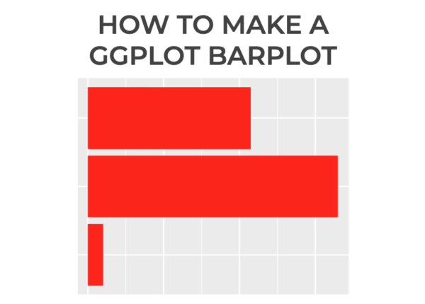 An image of a barplot made with ggplot2.