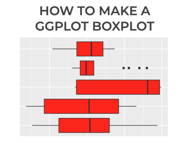 How to make a ggplot boxplot in R.