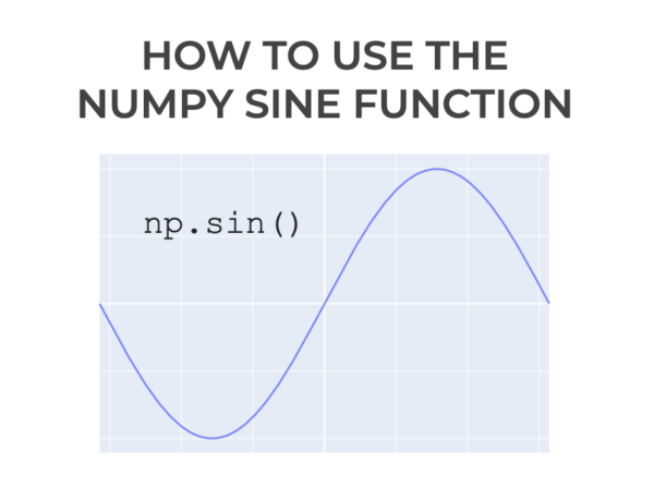An image that shows a sine wave, created with Numpy Sine and plotted with Plotly.