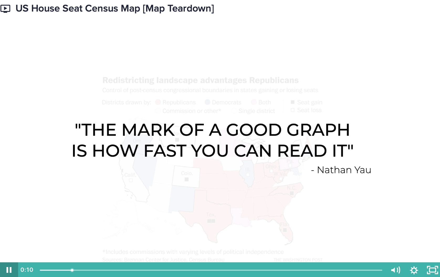 An image showing a video with a quote about data visualization, in the context of a data visualization teardown.