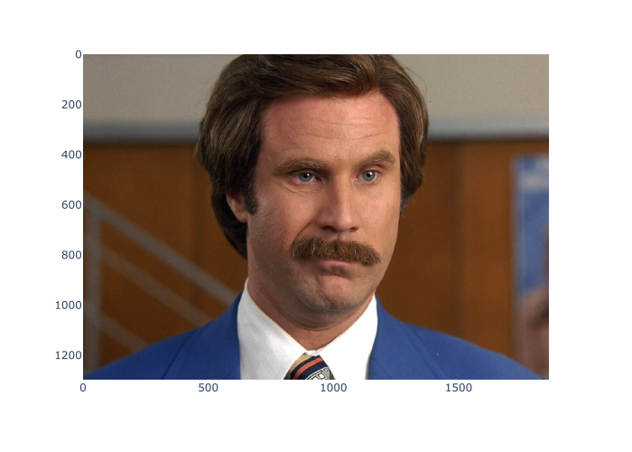 An image of Ron Burgundy, smirking, made with the Plotly imshow function.