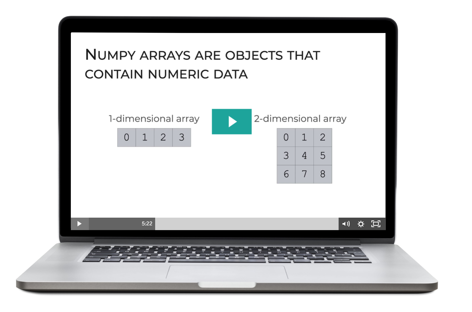 An image of a laptop with a video showing Numpy Basics.
