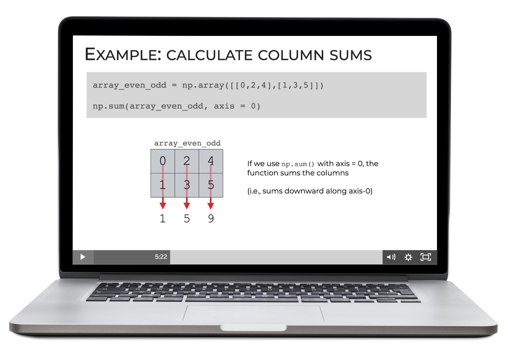 An image of a laptop, showing an example of how to use Numpy Sum.